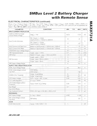 MAX8731AETI+TGC1 Datasheet Pagina 7