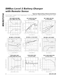 MAX8731AETI+TGC1 Datasheet Pagina 10