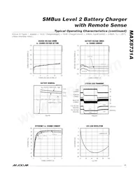 MAX8731AETI+TGC1 Datasheet Pagina 11