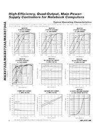 MAX8734AEEI+TG104 Datasheet Page 8