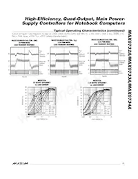 MAX8734AEEI+TG104 Datasheet Page 11