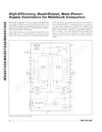 MAX8734AEEI+TG104數據表 頁面 16