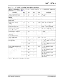 MIC28303-2YMP-T1 Datenblatt Seite 5