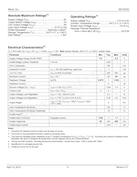 MIC38300HYHL-TR Datasheet Page 4