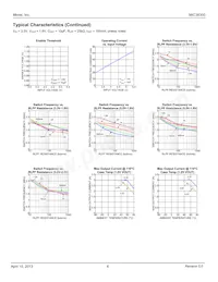 MIC38300HYHL-TR Datasheet Page 6