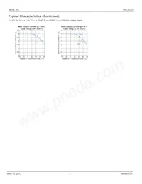 MIC38300HYHL-TR Datenblatt Seite 7