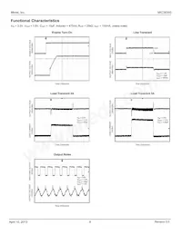 MIC38300HYHL-TR Datasheet Page 8