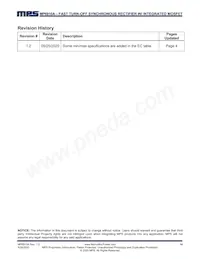 MP6910AGS-Z Datasheet Pagina 14