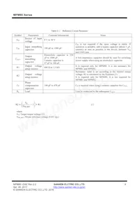 MPM82 Datasheet Pagina 9