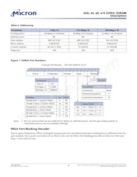 MT41K256M16TW-107:P TR Datasheet Pagina 2