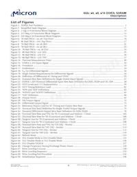 MT41K256M16TW-107:P TR Datasheet Page 6