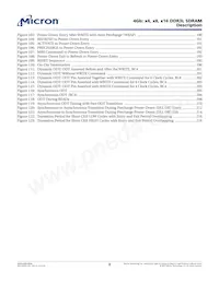 MT41K256M16TW-107:P TR Datasheet Pagina 8