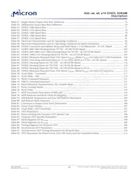 MT41K256M16TW-107:P TR Datasheet Pagina 10