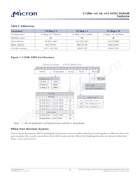 MT47H64M8SH-25E AIT:H Datasheet Page 2