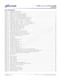 MT47H64M8SH-25E AIT:H Datasheet Page 5