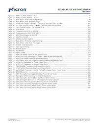 MT47H64M8SH-25E AIT:H Datasheet Page 6