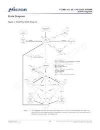 MT47H64M8SH-25E AIT:H Datasheet Page 8