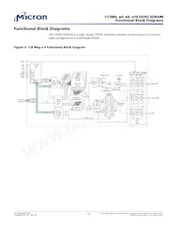 MT47H64M8SH-25E AIT:H Datasheet Page 11