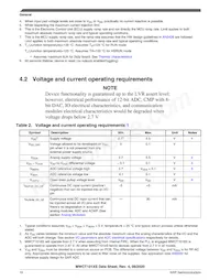 MWCT1014SFVLLN數據表 頁面 10