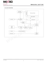 MX25L3273EM2I-10G Datenblatt Seite 8