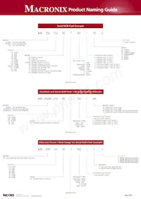 MX25U6435EMI-10G Datasheet Page 8