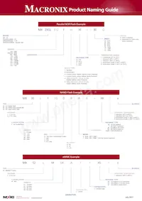 MX25U6435EMI-10G Datasheet Page 9