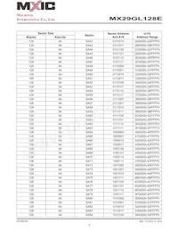 MX29GL128EUT2I-11G數據表 頁面 8