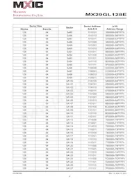 MX29GL128EUT2I-11G Datenblatt Seite 9