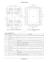 NB7NPQ7041MMUTWG數據表 頁面 2