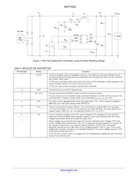 NCP1622BCCSNT1G Datasheet Pagina 3