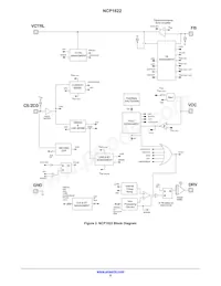 NCP1622BCCSNT1G Datasheet Pagina 8