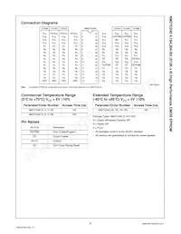 NM27C040V120 Datasheet Pagina 2