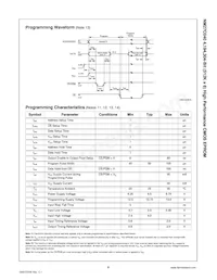 NM27C040V120 Datasheet Pagina 5