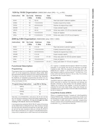 NM93C86AN Datenblatt Seite 6