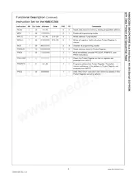 NM93CS66N Datasheet Pagina 6