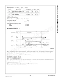 NMC27C32BQE200 Datasheet Page 4