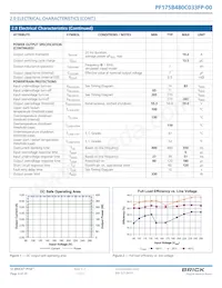 PF175B480M033FP-00 Datasheet Pagina 4