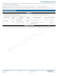 PF175B480M033FP-00 Datasheet Pagina 5