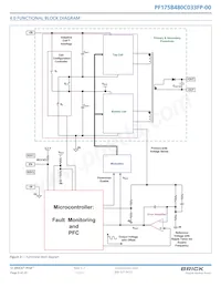 PF175B480M033FP-00 Datasheet Pagina 6