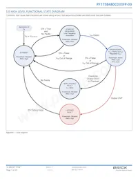 PF175B480M033FP-00 Datasheet Pagina 7
