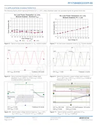 PF175B480M033FP-00 Datasheet Pagina 9