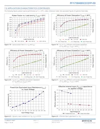 PF175B480M033FP-00 Datasheet Pagina 11