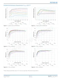 PI3740-00-BGIZ Datenblatt Seite 11