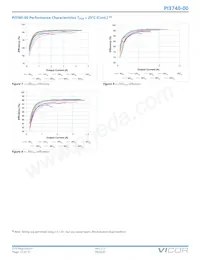 PI3740-00-BGIZ Datasheet Pagina 12