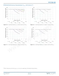 PI3740-00-BGIZ Datasheet Page 13