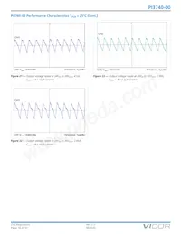 PI3740-00-BGIZ Datasheet Pagina 16