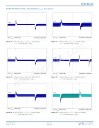 PI3740-00-BGIZ Datasheet Page 17