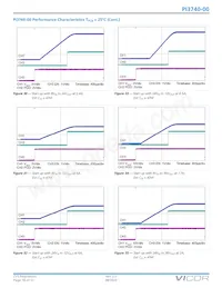 PI3740-00-BGIZ Datasheet Page 18