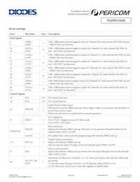 PI3DPX1203BZHIEX Datasheet Pagina 6