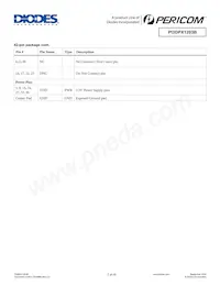 PI3DPX1203BZHIEX Datasheet Pagina 7